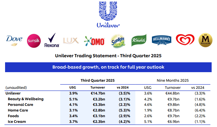 冻」东鹏2025三季度营收同比增长3036%一周热闻不朽情缘登录康师傅×疯狂动物城上新「冻冻茶冰红茶味果(图8) 冻」东鹏2025三季度营收同比增长3036%一周热闻不朽情缘登录康师傅×疯狂动物城上新「冻冻茶冰红茶味果(图8)