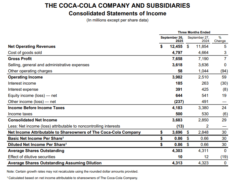 冻」东鹏2025三季度营收同比增长3036%一周热闻不朽情缘登录康师傅×疯狂动物城上新「冻冻茶冰红茶味果(图4) 冻」东鹏2025三季度营收同比增长3036%一周热闻不朽情缘登录康师傅×疯狂动物城上新「冻冻茶冰红茶味果(图4)