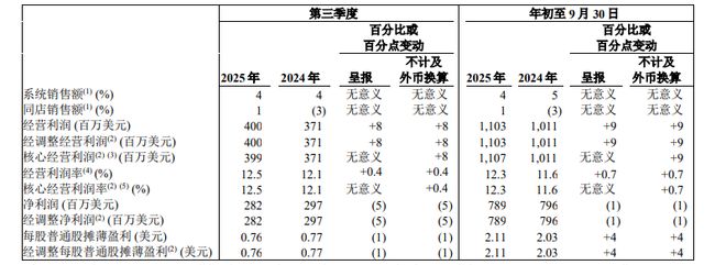 梅水」德芙×东阿阿胶上新「阿胶黑巧克力」一周热闻不朽情缘游戏均瑶健康×盒马推出「J26百亿活菌青(图4) 梅水」德芙×东阿阿胶上新「阿胶黑巧克力」一周热闻不朽情缘游戏均瑶健康×盒马推出「J26百亿活菌青(图4)