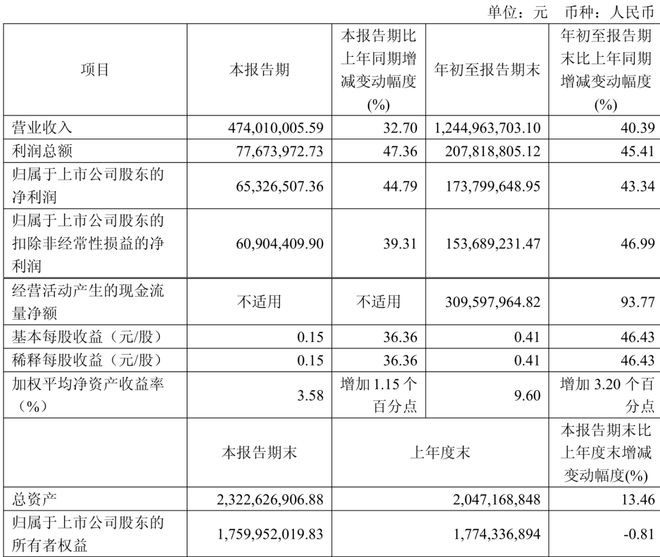 梅水」德芙×东阿阿胶上新「阿胶黑巧克力」一周热闻不朽情缘游戏均瑶健康×盒马推出「J26百亿活菌青(图6) 梅水」德芙×东阿阿胶上新「阿胶黑巧克力」一周热闻不朽情缘游戏均瑶健康×盒马推出「J26百亿活菌青(图6)